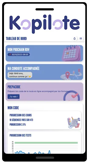 Kopilote permis bateau